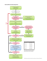 2025 algorithms - AHA.pdf